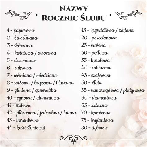 prezent na chrzest dla dziewczynki